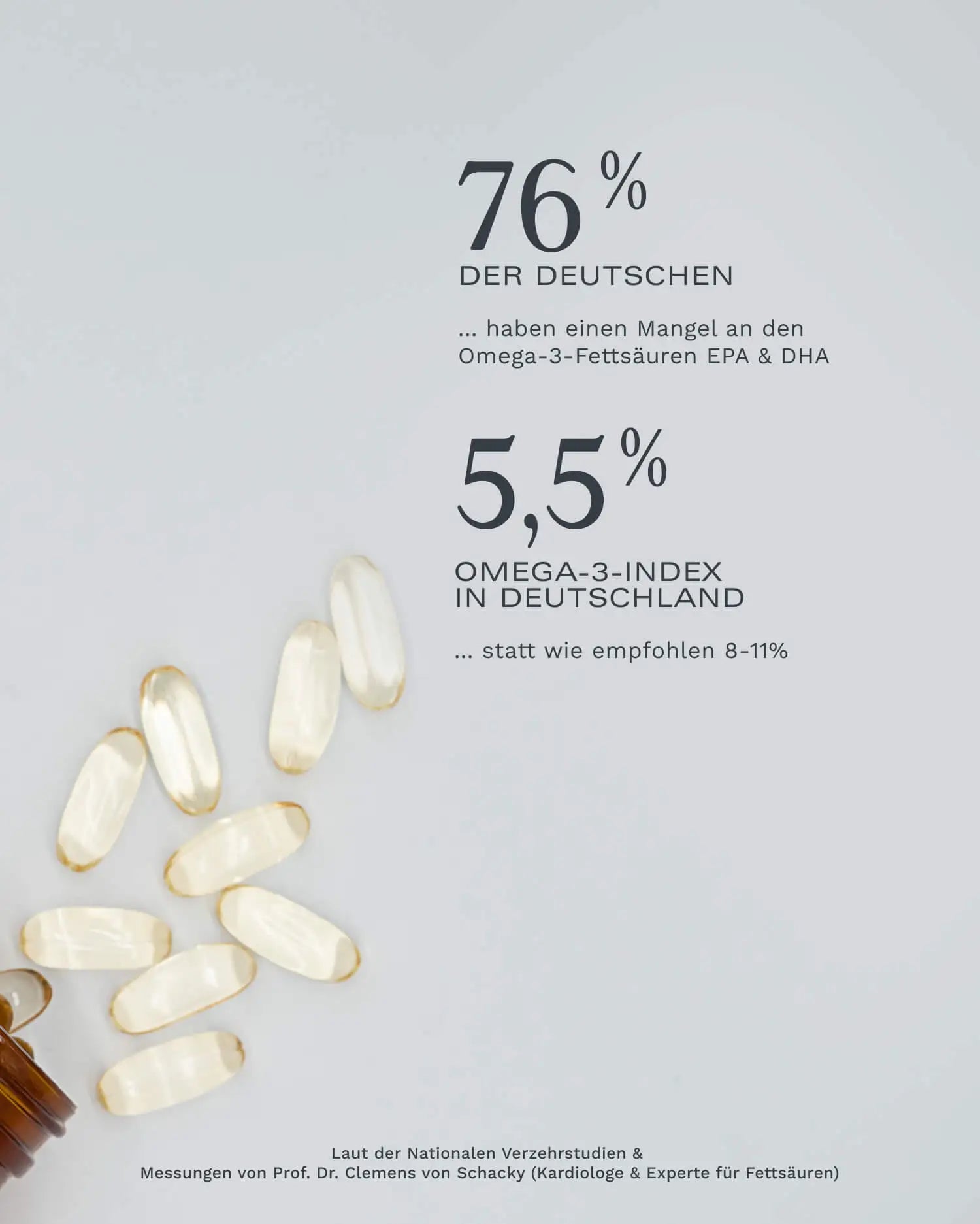Omega 3 Superior mit EPA 400mg & DHA 200mg