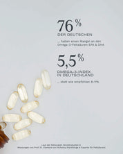 Omega 3 Superior mit EPA 400mg & DHA 200mg