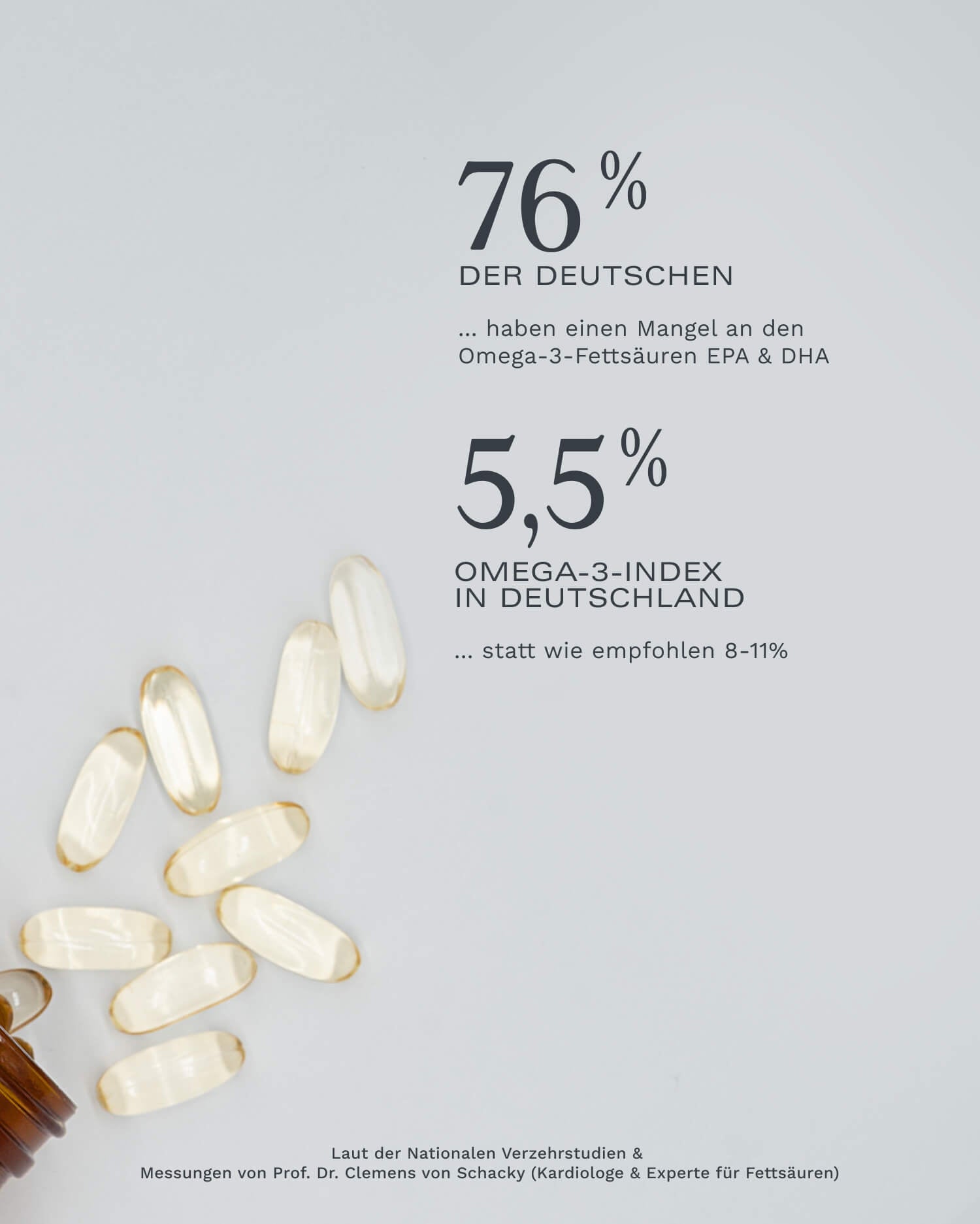 Omega 3 Mangel Deutschland Nationale Verzehrstudie